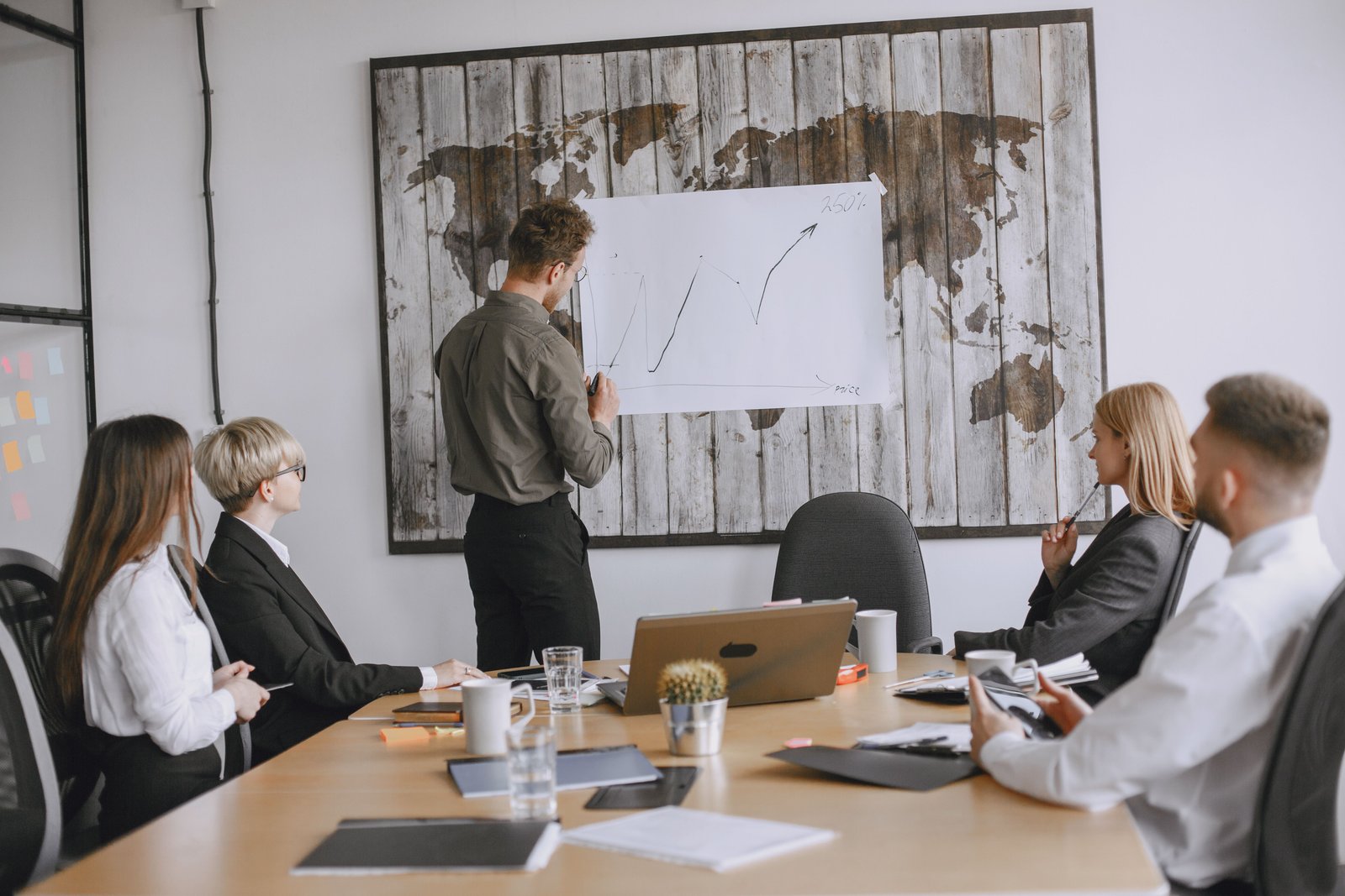 Team culture at Sentronus Technologies